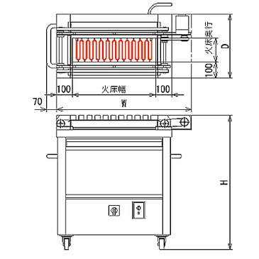 電気グリラー 回転式ちくわ焼機 電気式 TY-124 ルキット オフィス家具 インテリア