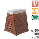 【P5倍5/5 13-15時&最大1万円クーポン5/5】 【法人限定】 跳び箱 8段 中学向け 高校向け SG認定 体育用具 体育 体操 学校 教育施設 スポー...