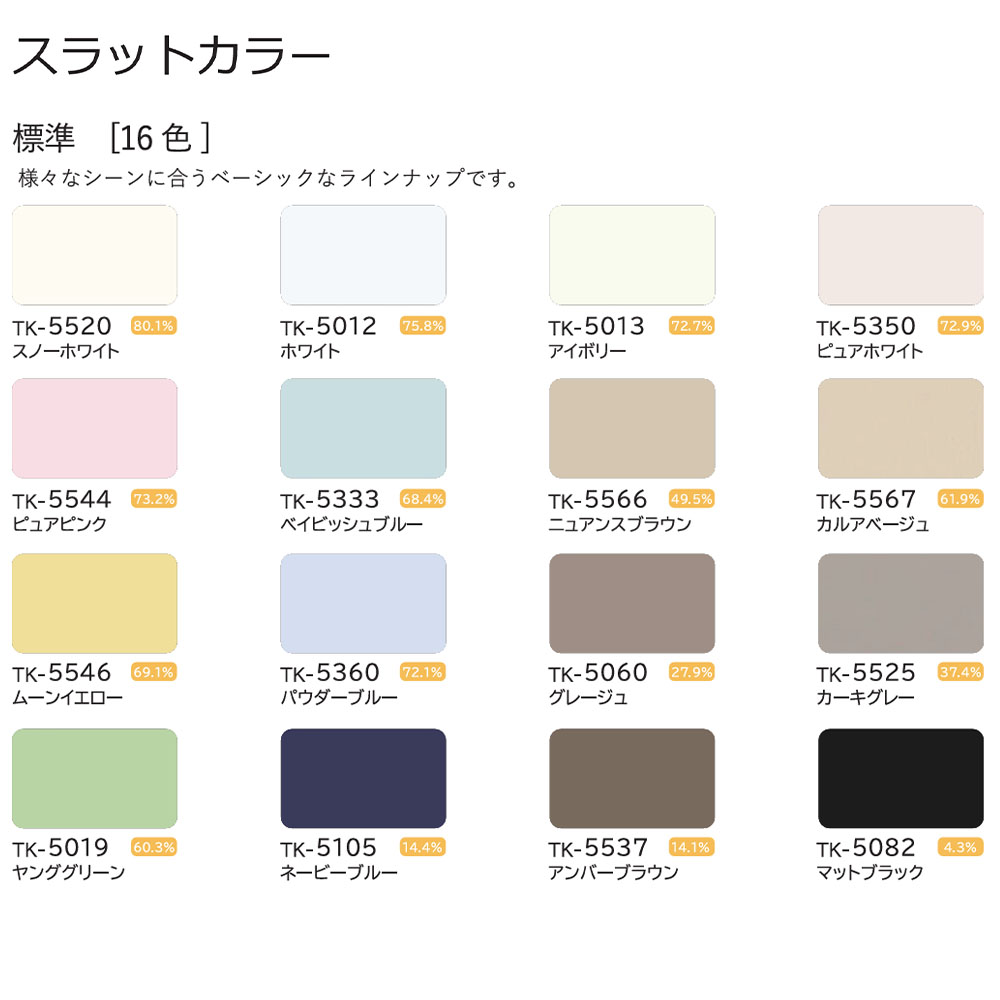 【最大1万円クーポン11/20-26】 ブラインドカーテン オーダー 1cm単位 つっぱり式 穴あけ不要 耐水 標準 遮熱 キッチン 浴室 おしゃれ アルミブラインド 賃貸OK カーテンレール 取り付け タチカワブラインド グループ 立川機工 日本製 FS-ABTPWP