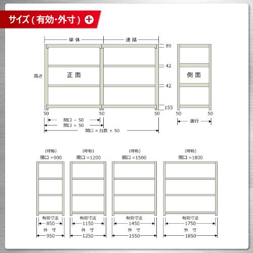 【P5倍8/10 13-15時&最大1万円クーポン8/4-10】 スチールラック 連結 幅120×奥行60×高さ90cm 3段 300kg/段 中量ラック 物品棚 オープンラック スチール棚 収納棚 本棚 オフィス 倉庫 工場 国産 58334403174 [2]