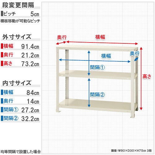 【P5倍6/30 13-15時&最大1万円クーポン6/30】 スチールラック 幅90×奥行20×高さ75cm 3段 40kg/段 スリムラック 軽量ラック 業務用 収納棚 スチール棚 物品棚 オープンラック 店舗 倉庫 整理棚 NSTR-263 [2]