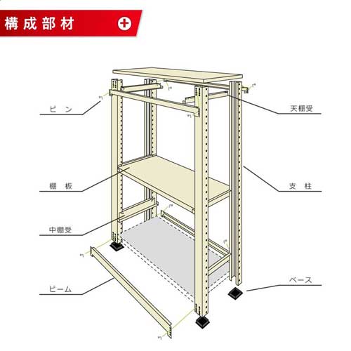 【P5倍5/10 13-15時&最大1万円クーポン5/9~16】 スチールラック 幅90×奥行60×高さ150cm 4段 150kg/段 ボトルレス 軽量ラック 中軽量ラック 軽中量 業務用 収納棚 スチール棚 オープンラック 58153404023 2