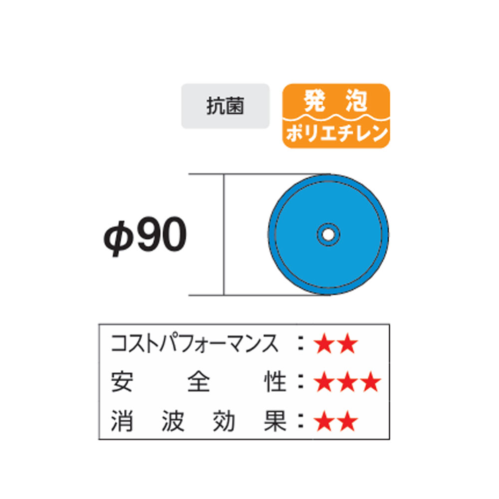 【P5倍6/15 13-15時&最大1万円クーポン6/15】 フロート エバニュー 直径90mm 長さ8...
