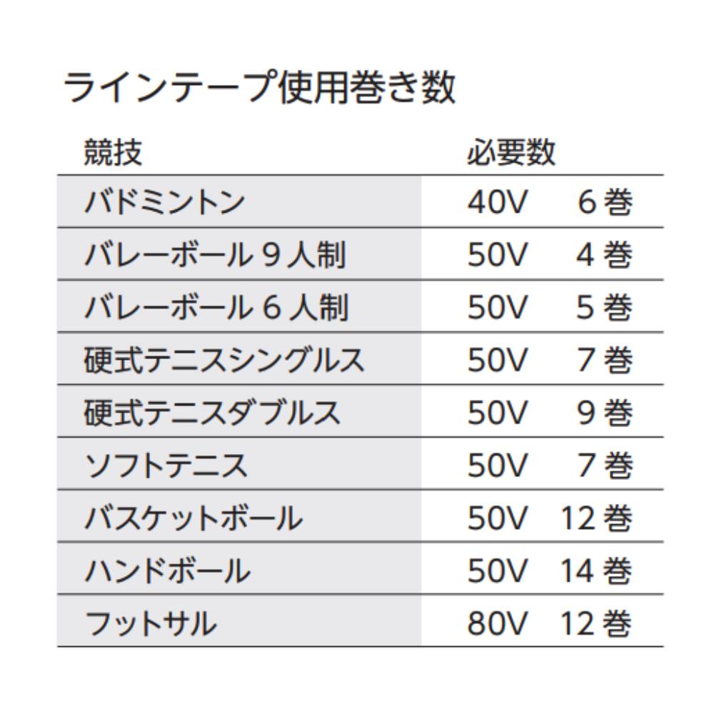 ラインテープ エバニュー 幅8cm×長さ20m×厚さ0.2mm PVC製 白 テニス用品 バレーボール用品 バスケットボール用品 テープ ライン引き 印 体育館 学校 EKA065 2