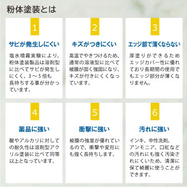 【最大1万円クーポン4/28 2時まで】ロッカー 10人用 南京錠 日本製 更衣ロッカー スタッフルーム 完成品 送料無料 ULK-A10