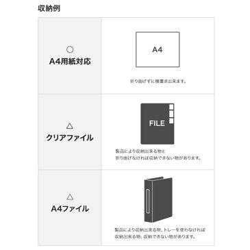 金庫 耐火金庫 シリンダー エーコー 1年保証 家庭用 耐火 貴重品 防犯対策 セキュリティーボックス 鍵付き EIKO A4 貴重品入れ 白 ホワイト 火災対策 BES-2-W