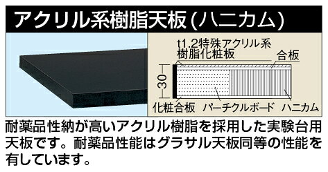 【P5倍7/30 13-15時&最大1万円クーポン7/30】 軽量実験用作業台 サカエ KHCタイプ ...