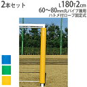 【P5倍5/5 13-15時&最大1万円クーポン5/5】 【法人限定】 ゴール防護マット 2本1組 ハトメ付ロープ固定式 丸パイプゴール用 ゴールポスト用 安全...
