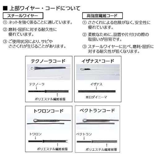 【P5倍5/10 13-15時&最大1万円クーポン5/9~16】 【法人限定】ソフトテニスネット トーエイライト B2841 B-2841 2