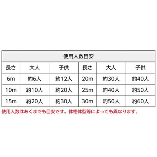 【P5倍6/20 13-15時&最大1万円クーポン6/20-25】 ナワトビSR10 10m 団体用縄跳び ...