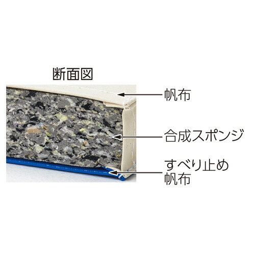 【P5倍5/25 13-15時&最大1万円クーポン5/23-26】 【法人限定】 体操マット トーエイライト 滑り止め付き 6号帆布 幅150×長さ600×厚さ5cm 合成スポンジマット 体育マット 体育用品 SGマーク付き 日本製 T1702 2