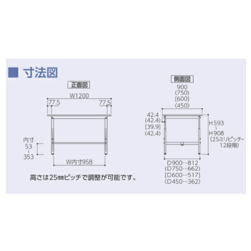 【最大1万円OFFクーポン 9/4 20時-9/11 2時】【法人送料無料】 作業台 山金工業 ヤマテック 昇降式 全面棚板付き 幅1200×奥行750×高さ600〜900mm ワークテーブル 作業テーブル 作業机 SUPA-1275TT-WW