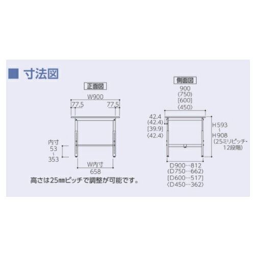 【最大1万円OFFクーポン 9/4 20時-9/11 2時】【法人送料無料】 作業台 山金工業 ヤマテック 昇降式 幅900×奥行600×高さ600〜900mm ワークテーブル 作業テーブル ワークデスク 作業机 SUPA-960-WW