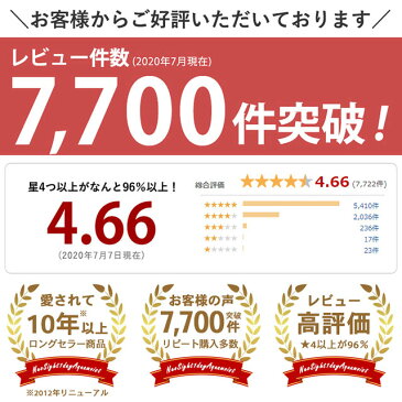 コンタクトレンズ 1日使い捨て ネオサイトワンデーアクアモイスト【6箱】【ポイント10倍＋5%OFFクーポン】送料無料 コンタクトレンズ 1日使い捨て コンタクト 1day ワンデー