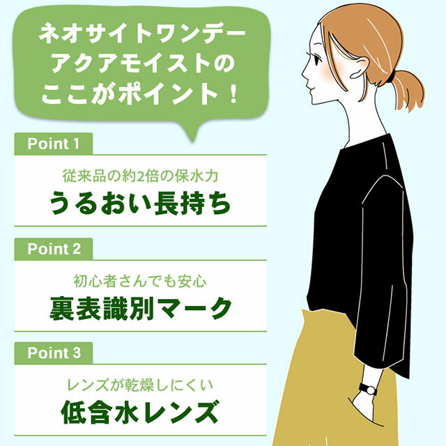 ネオサイトワンデーアクアモイスト【6箱】