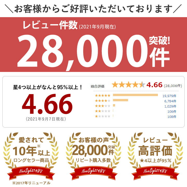 コンタクトレンズ 2week ネオサイト14UV【4箱セット】【メール便送料無料】【ポイント10倍】アイレ 2ウィーク コンタクトレンズ 2week コンタクトレンズ 2週間 使い捨て コンタクト