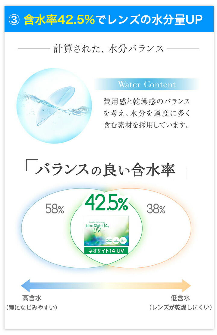 コンタクトレンズ2weekネオサイト14UV【4箱セット】