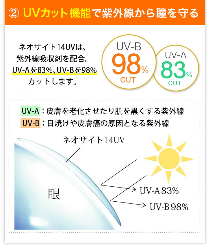 コンタクトレンズ2weekネオサイト14UV【4箱セット】
