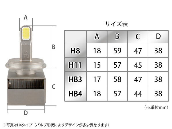 水冷空冷放熱設計 レッドスター LED ヘッドライト フォグランプ バルブ 40W 6000K 8800LM ホワイト 2個セット H8 H11 HB3 HB4 車検対応 TJTECH製