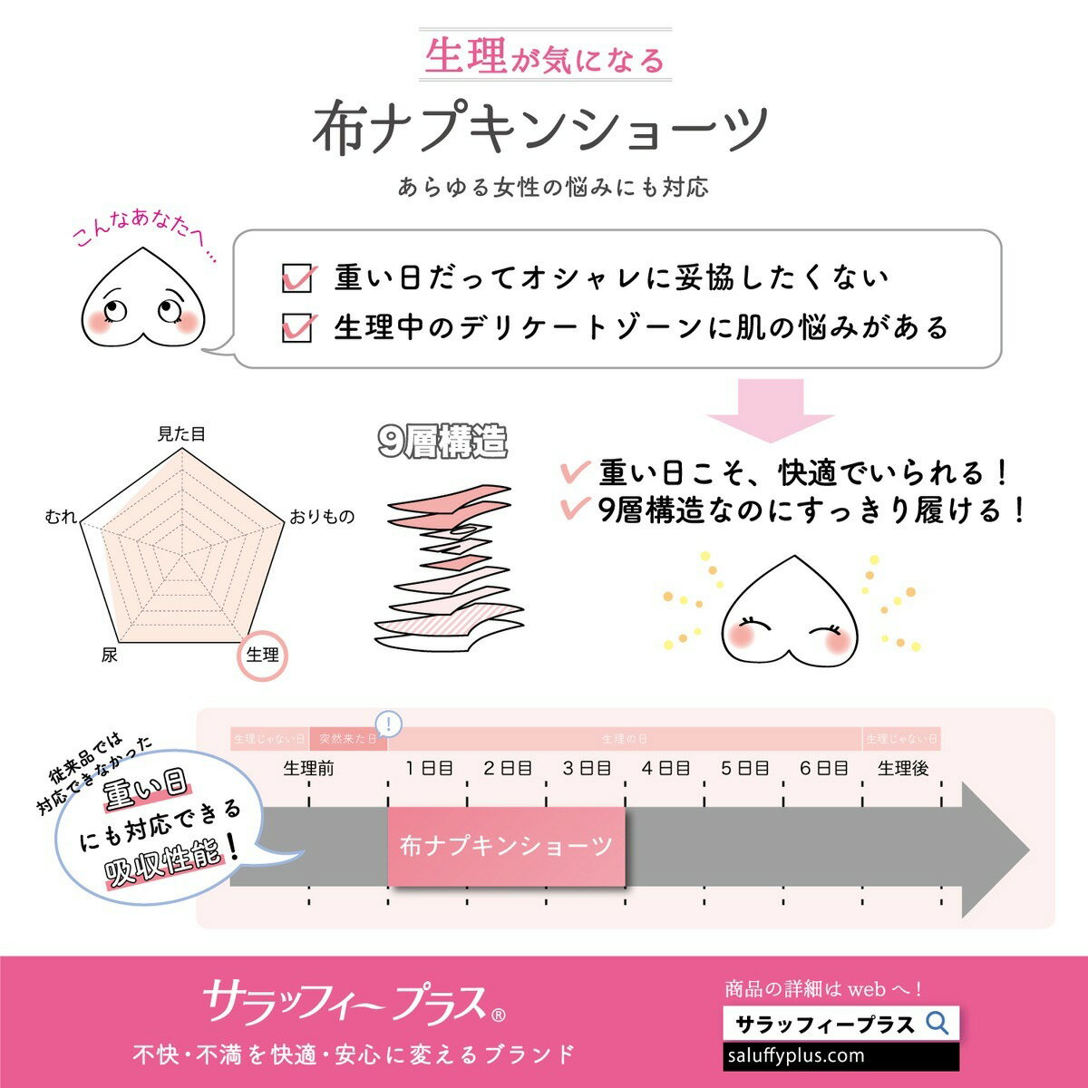 【サラッフィープラス】布ナプキン サニタリー ...の紹介画像2
