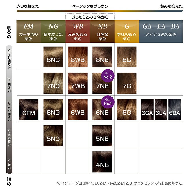 白髪染め 【ロレアル パリ公式】 エクセランス R クリーム タイプ 白髪染め ヘアカラー グレイ カラー ケープ 手袋 ブラシ 付き 全体染め 部分染め - Image 2