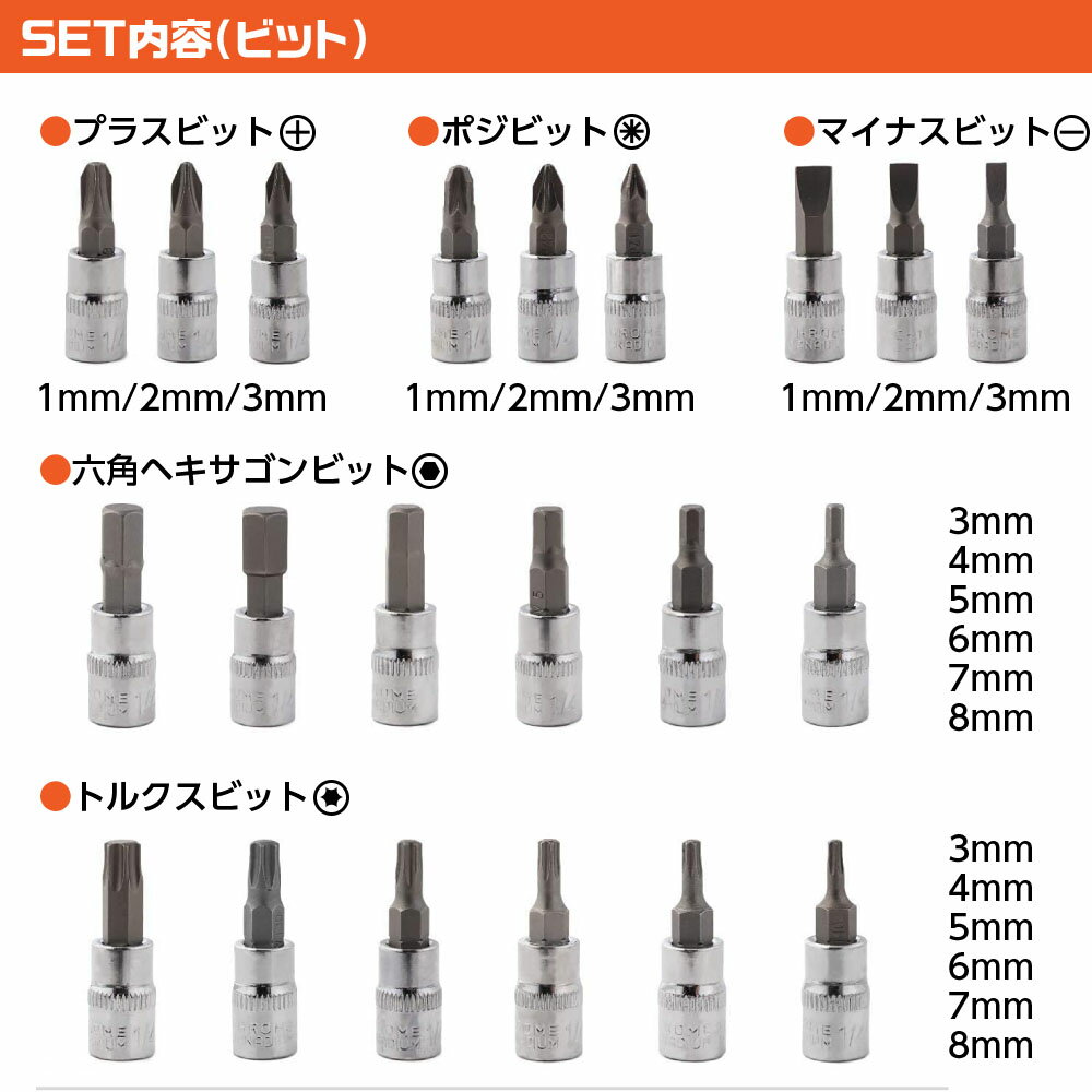 �����åȥ������åȡΥ��꡼��Ϻ�����6.3(1/4�����)�֥��� ���꡼�� ������åȥ��� 46 �����åȥɥ饤�С��Ȥ߹�碌 �ġ���