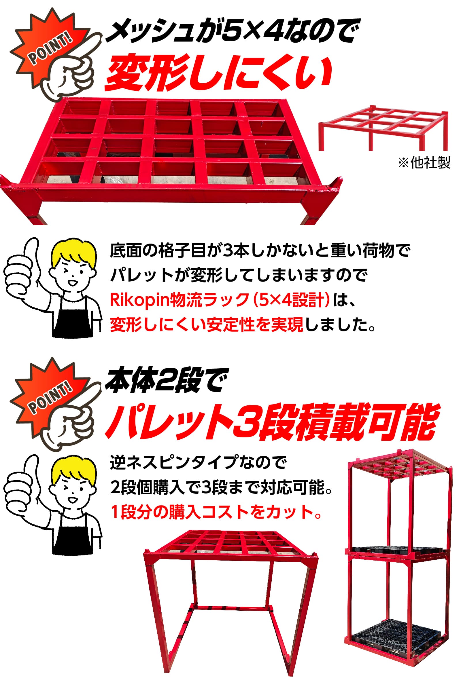 【クーポンで最大2000円OFF】 逆ネスティングラック パレットラック 逆ネステナー ...