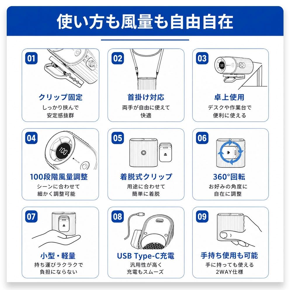 商品盛りだくさん楽天市場店のクリップファン 首掛け扇風機 ハンディファン 携帯扇風機 小型 強力 360度回転 100段風量 USB充電 Type-C クリップ式 腰掛け ベビーカー バッグ 日傘対｜アングル3