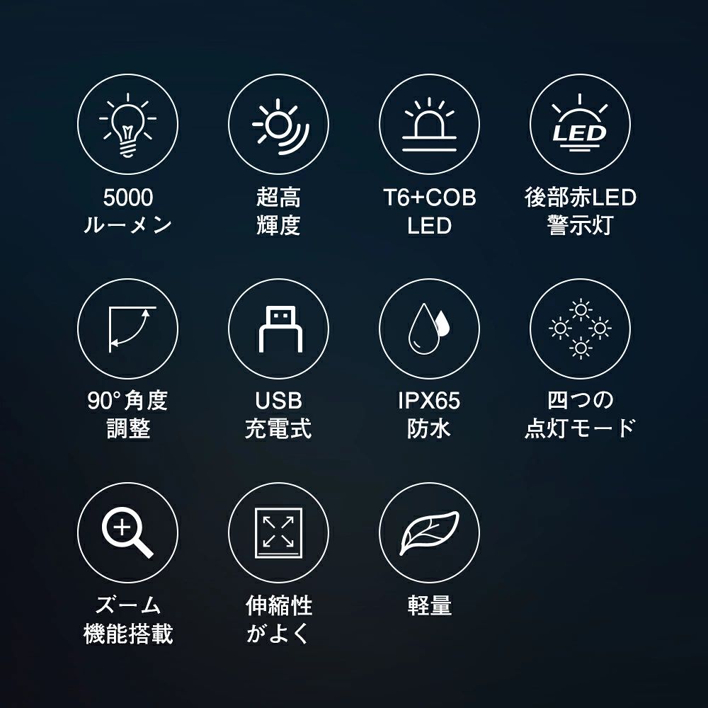 ヘッドライト 充電式 LED 作業用 軽量 超高輝度 エナジャイザー 登山 ランプ 5200...