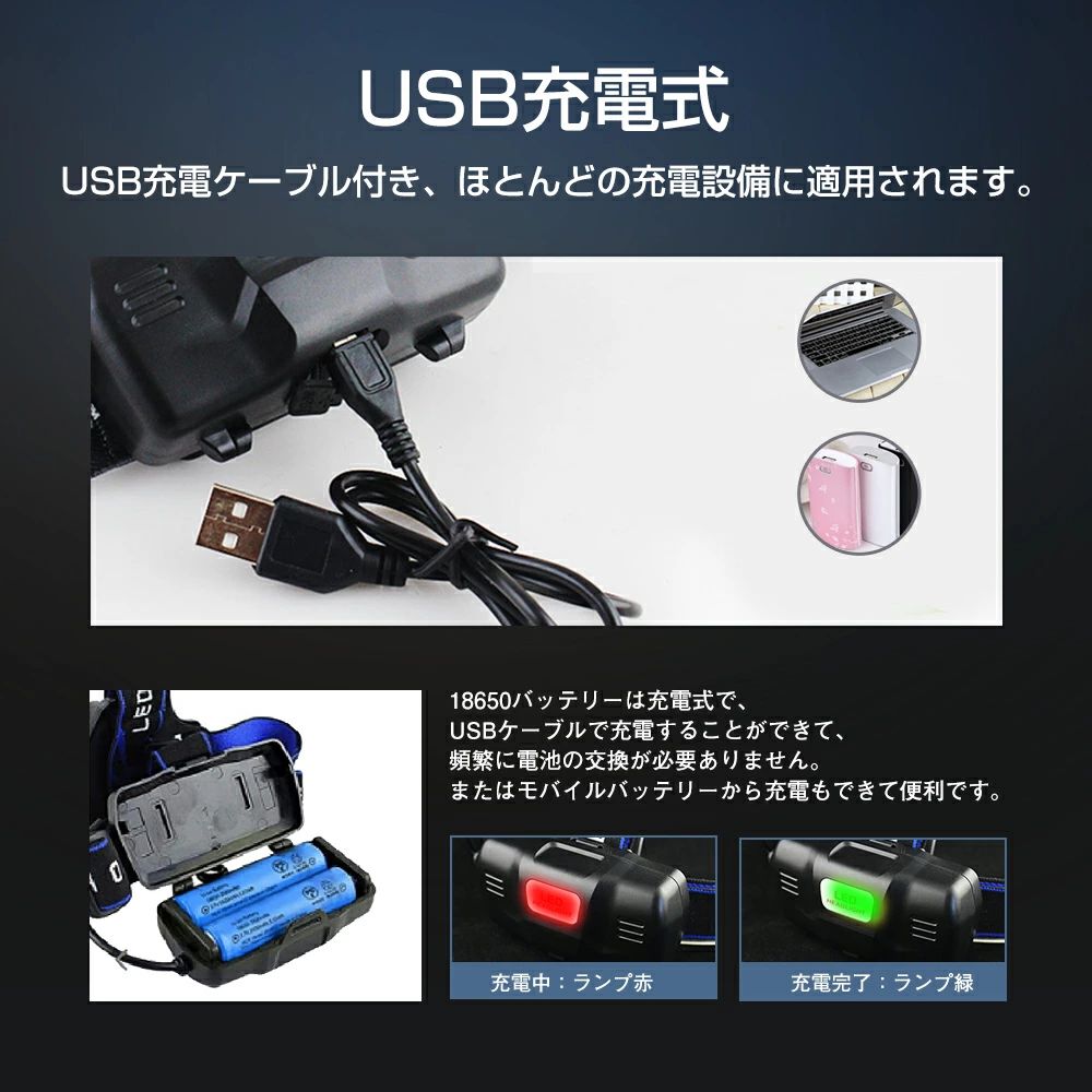 ヘッドライト 充電式 LED 作業用 軽量 超高輝度 エナジャイザー 登山 ランプ 5200...