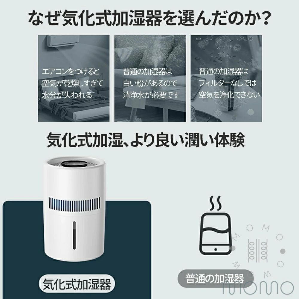 気化式加湿器 空気清浄 加湿器 大容量 4L 最大18畳対応 4重除菌 上部給水 自動湿度調整 タイマー付き お手入れ 簡単 乾燥対策 ウイルス対策 静音 省エネ うるおい リビング オフィス/卓上/会社/学校/寝室/家庭用 おしゃれ 加湿機 2