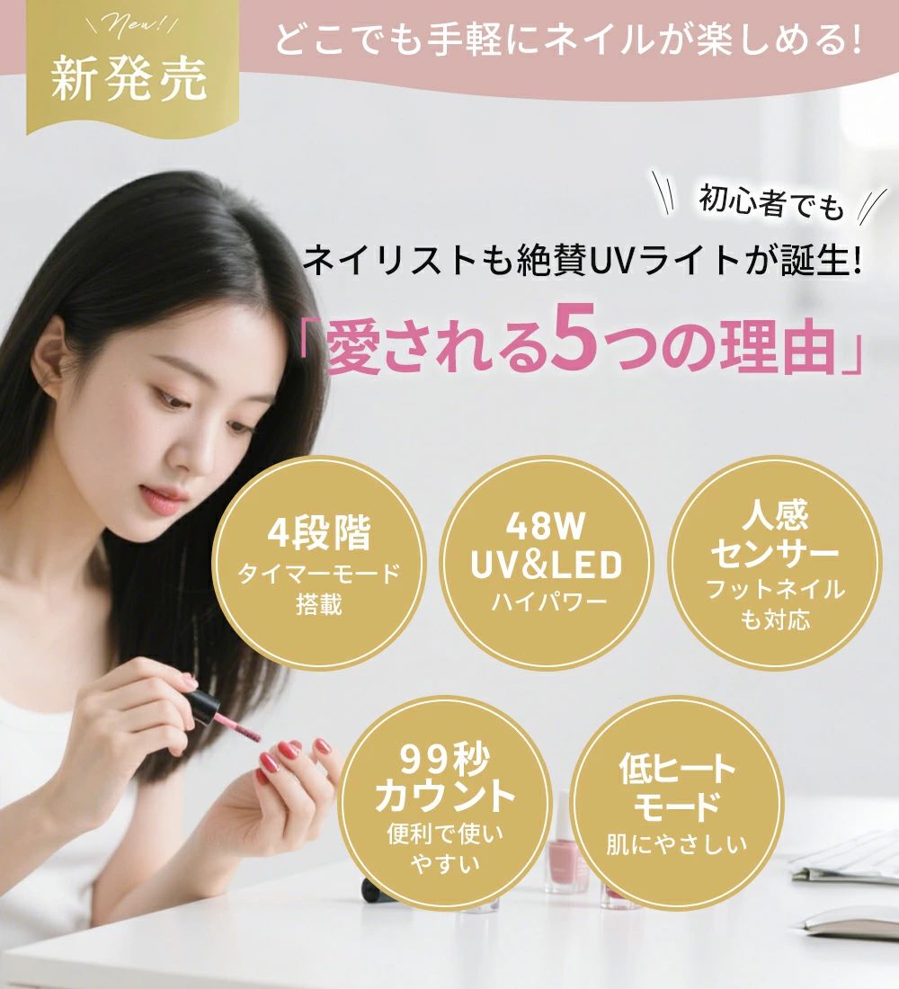 商品盛りだくさん楽天市場店のジェルネイル ネイル ライト LED ＆ UV ダブル光源 ネイルライト 48W ネイルライト 超高速硬化 低ヒート機能 プロ監修 セルフネイル UVライト 自動センサー ジェルネイルライト UVライト UV レジン ライト 人気 誕生日 ギフト｜アングル3