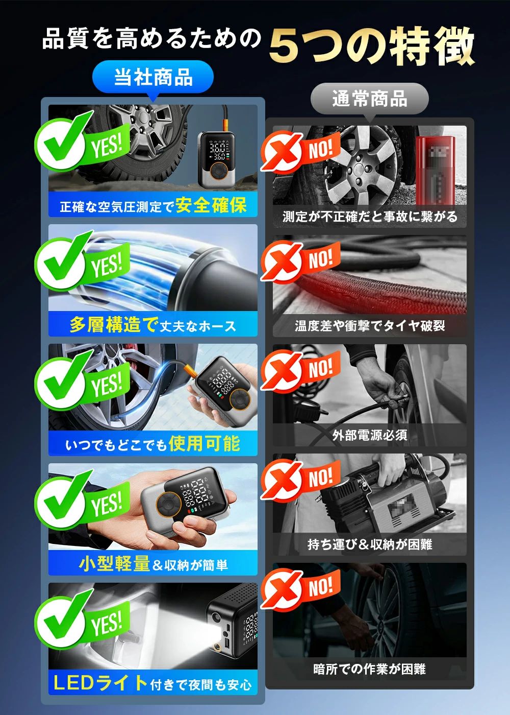 電動空気入れ 車用 電動 空気入れ 6800mAh 自動停止 空気いれ 自動車 自転車 電動...