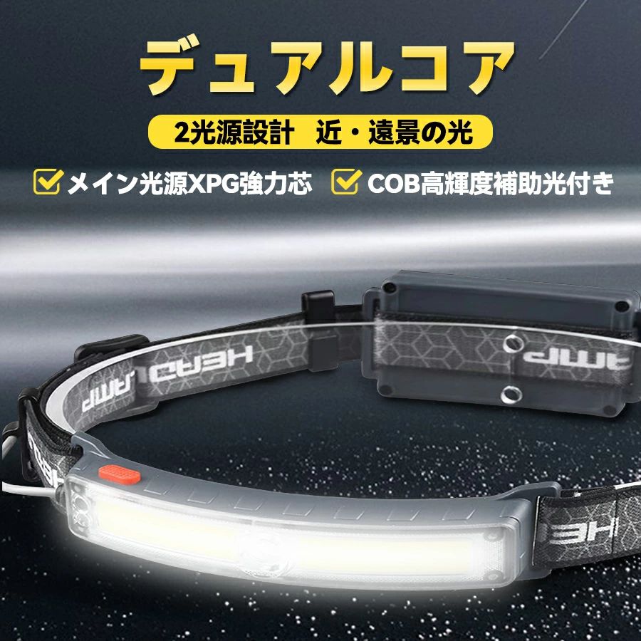 ヘッドライト LED ヘッドライト usb-c充電式 アウトドア用 ヘッドランプ ネックライト 明=るさ800ルーメン センサー機能 IP44防水 ジョギング 釣り 登山 作業 防災 1200mAh