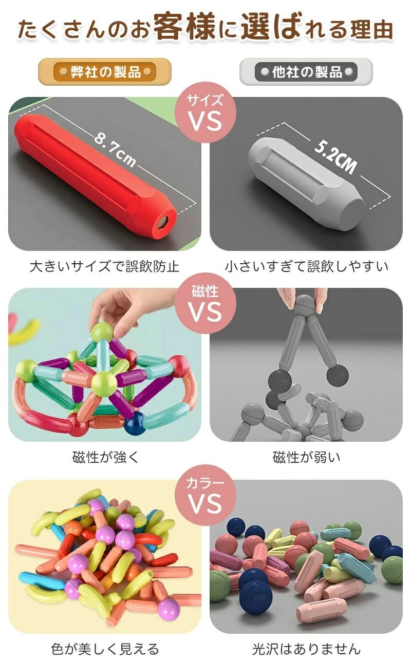 商品盛りだくさん楽天市場店のマグネットブロック モンテッソーリ 知育 玩具 3歳 4歳 5歳 6歳 男の子 女の子 磁石 おもちゃ 磁気 ブロック 積み木 積木 つみき 知育玩具 色彩 図形 想像力と創造力を育てる 贈り物 収納ケース付き 室内遊び 保育園 出産祝い｜アングル2