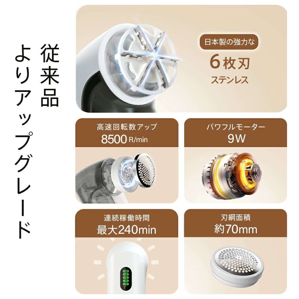 毛玉取り 電動 充電式 6枚刃 2段階調整 毛玉取り器 コードレス 240分稼働 ledパネ...