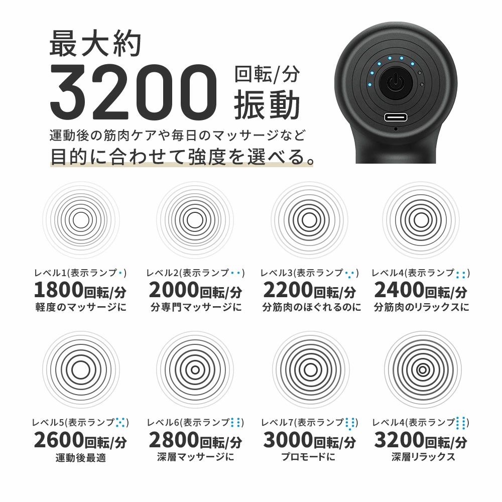 マッサージガン 軽量 ミニ 筋膜リリースガン 筋膜リリース ハンディマッサージャー 電動 マッサージャー ハンディガン 強力振動 運動器具 マッサージ器 マッサージ 誕生日 プレゼント ギフト 肩 首 腰 全身 ケア 2
