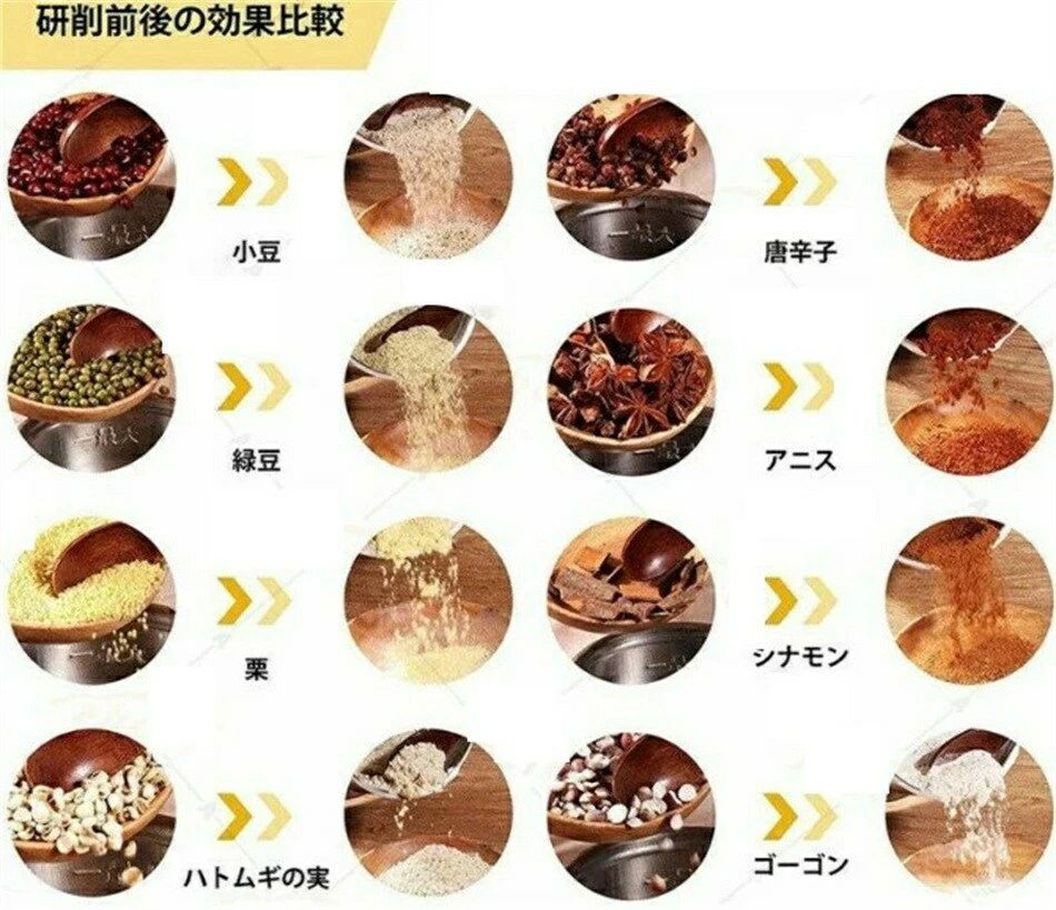 【大容量300mL】電動製粉機 電動ミル グラインダー 150W ステンレス鋼 穀物粉砕機 ...