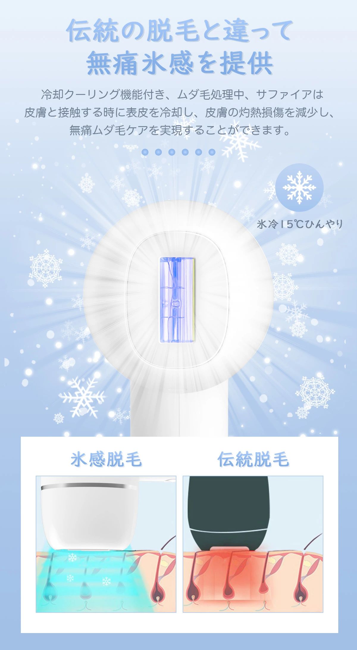 脱毛器 IPL脱毛 光美容器 全身 VIO 美肌 家庭用脱毛器 だつもうき 冷感脱毛 レディ...