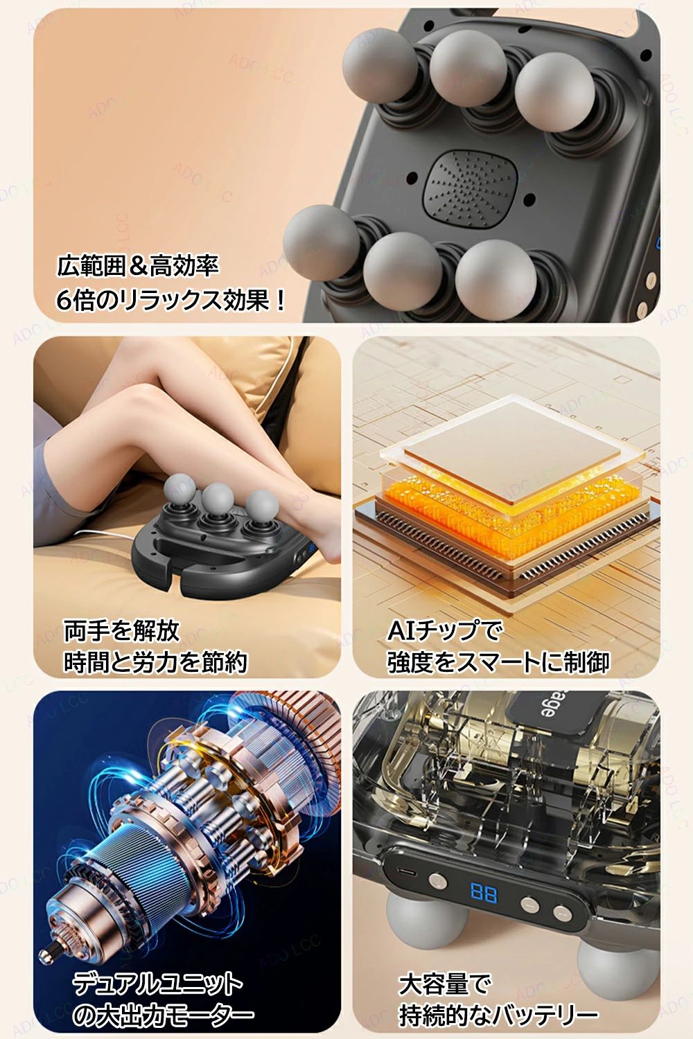 マッサージャー 筋膜リリース マッサージ 電動マッサージ器 振動マッサージャー 全...