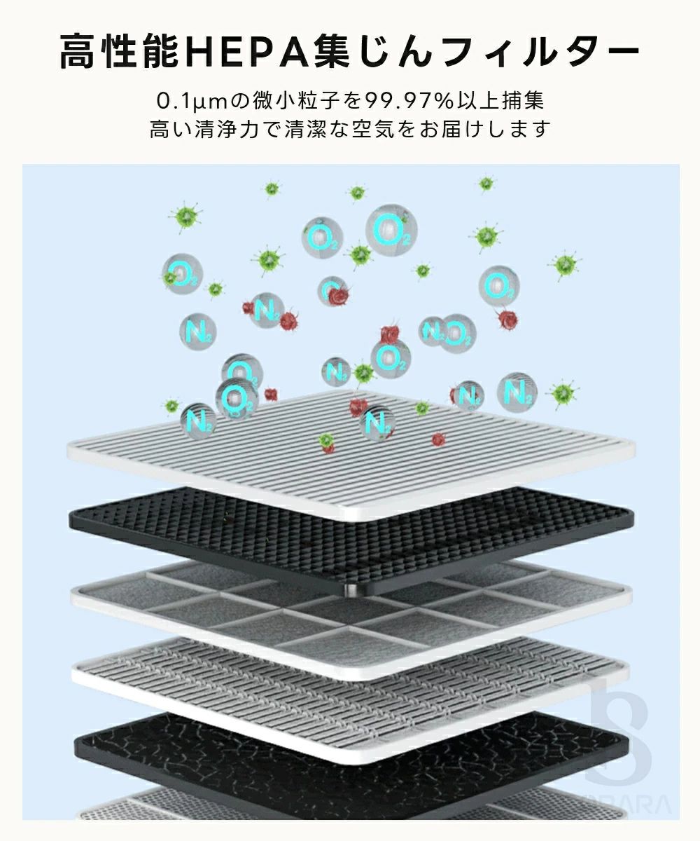 空気清浄機 ペット向け ペット臭 犬 猫 脱臭強化 30畳 20畳以上 省エネ 静音 自動 ...