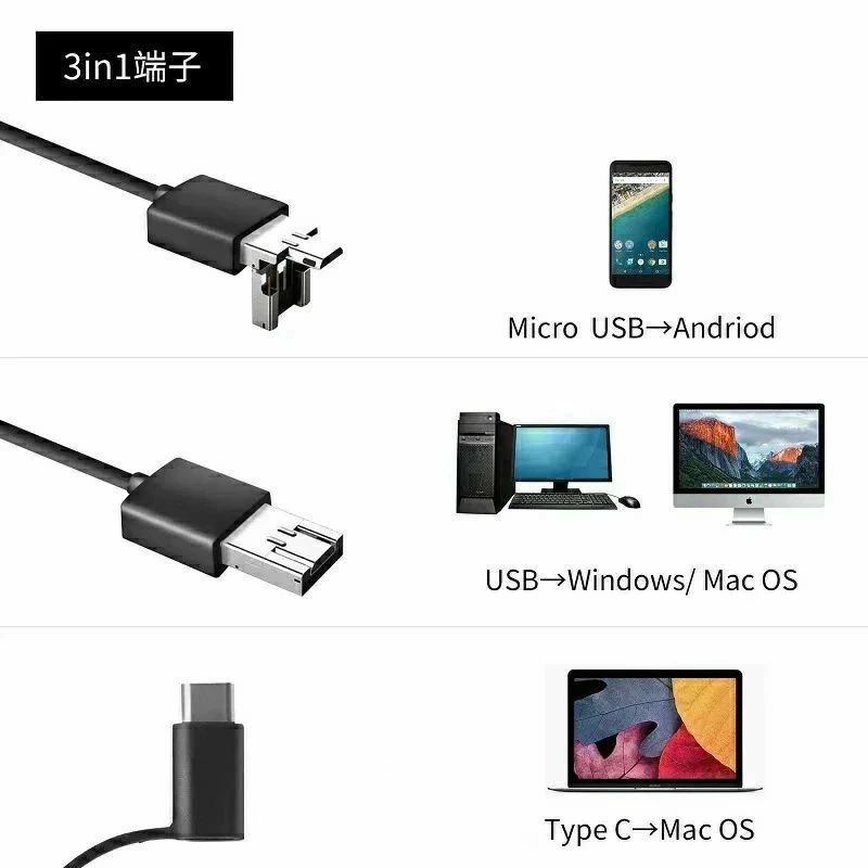 耳鏡カメラ usb内視鏡 耳掃除 検査 鼻 カメラ ファイバースコープ 電子耳鏡 イヤー...
