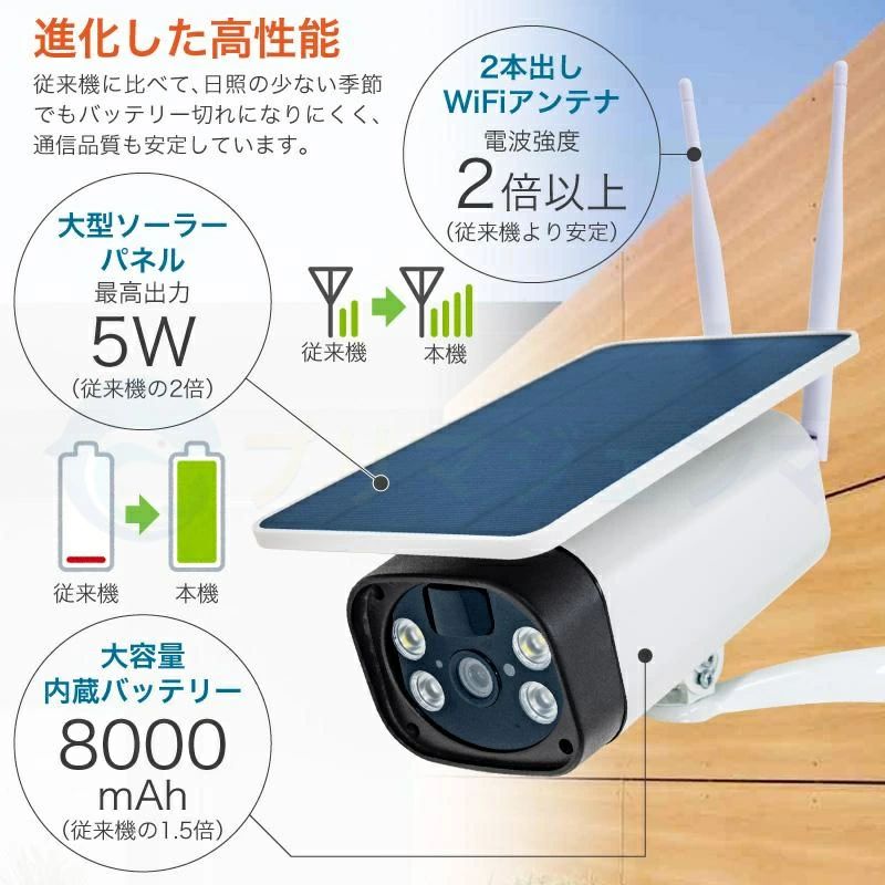 防犯カメラ ワイヤレス 屋外 ソーラー SD録画 工事不要 SD wifi トレイルカメラ 20...