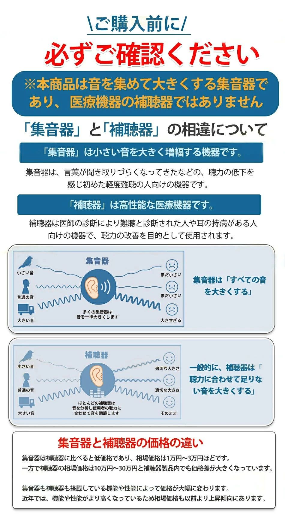 高齢者適用 集音器 左右両用 耳掛けタイプ 充電式 耳かけ 収音機 充電式集音器 軽...