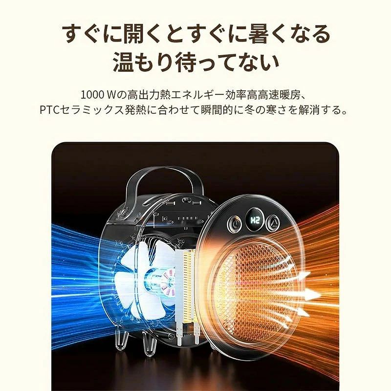 セラミックファンヒーター 小型 電気ストーブ 暖房器具 ミニ ファン ヒーター 電気...