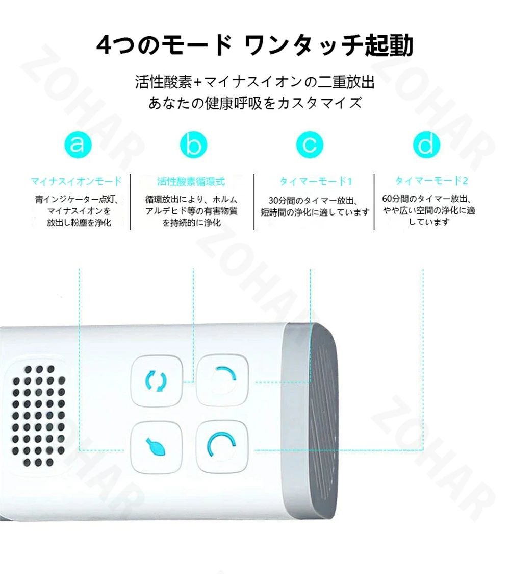 脱臭機 オゾン脱臭機 アップグレード版ミニ空気清浄機 小型脱臭機 オゾン発生器 マ...