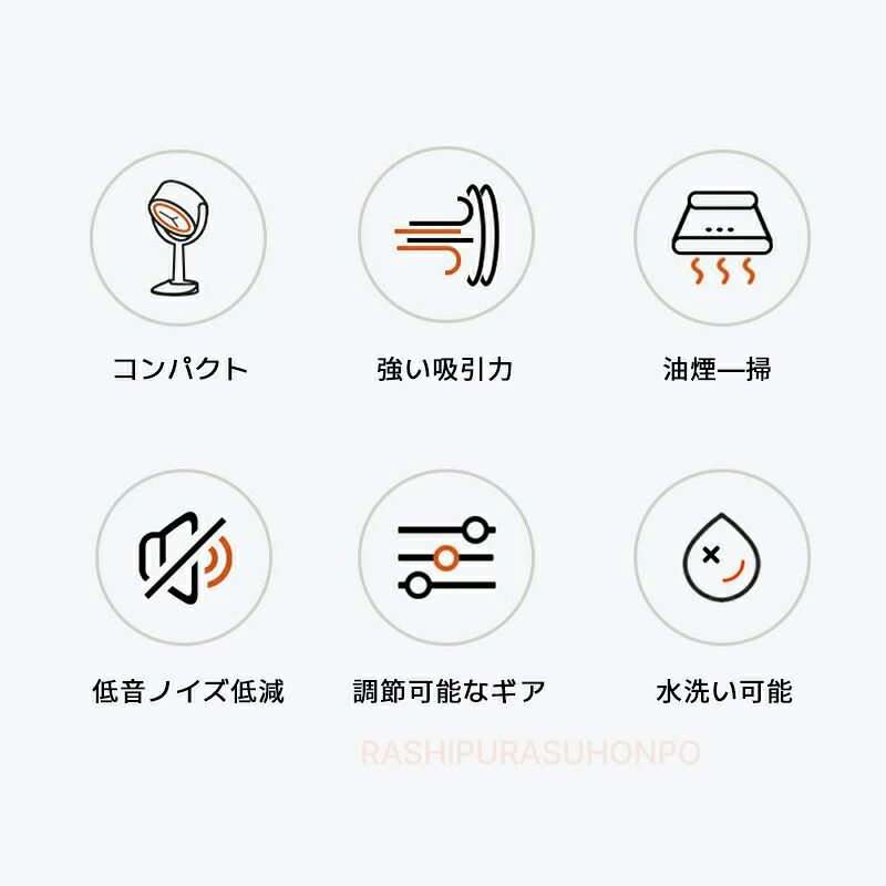 レンジフード 卓上レンジフード 卓上吸煙機 ミニポータブル換気扇 交換フィルター ...