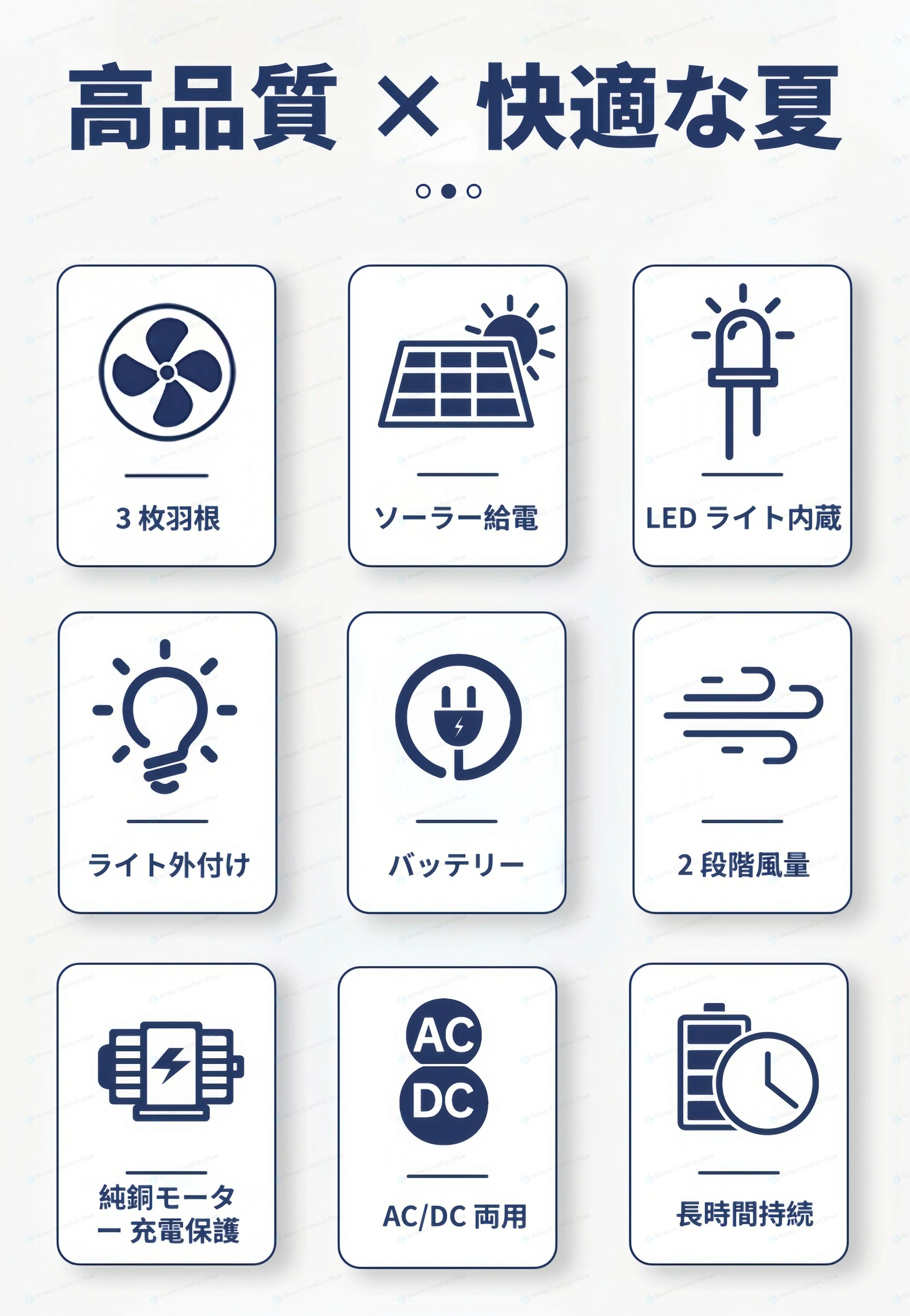 ソーラー扇風機 アウトドア 夏用 コードレスファン ソーラー2段階調整 夏 レジャー LEDライトファン ソーラーパネル 車中泊 ソーラー 3600mahコンパクト 太陽光 おしゃれ 屋外 防災 停電 非常用 充電器 屋外 屋内 キャンプ サーキュレーター lotsofproduct-10012193 商品盛りだくさん楽天市場店 サンプル画像3