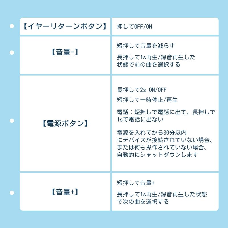 ヘッドフォン 子供 ヘッドホン 無損音質 ブルートゥースイヤホン マイク付き プレ...