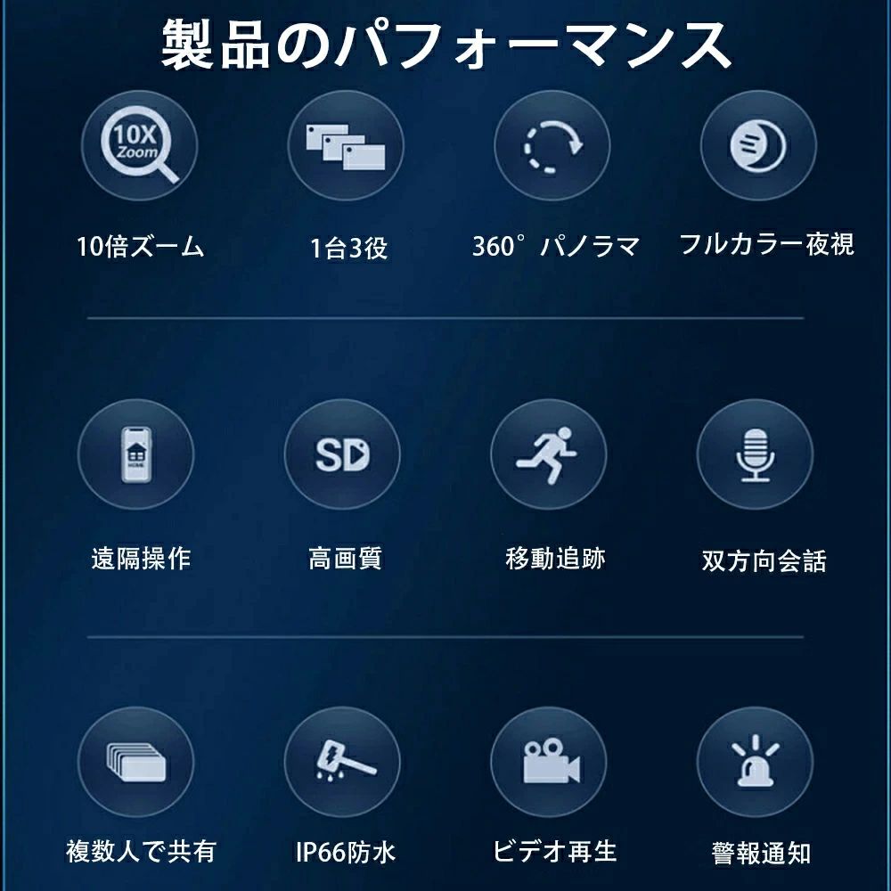 【全天候防水 セキュリティ強化】防犯カメラ 屋外ソーラー 家庭用監視カメラ WiFi ...